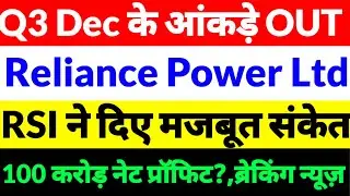 Reliance Power share Latest News,R Power share news in  hindi,Reliance Power share,R power share2025