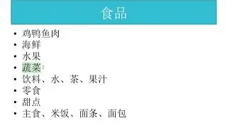 Chinese vocabulary for food and drinks IBDP Mandarin Ab Initio