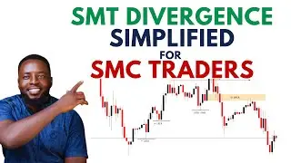Упрощенное объяснение дивергенции SMT для трейдеров SMC