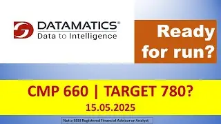 Datamatics Global Services chart view 15th may 2025