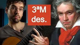 Descending Intervals on Guitar: Learn to Recognize Them with Famous Melodies
