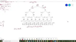 L 34: Sum of Subsets Problem using Backtracking