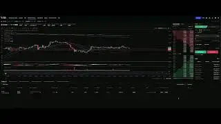 Trading d&eacute;bile par MR Fomo ! 17 semaines pour le million ! Jour? 🤣
