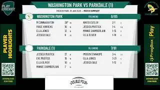 Washington Park v Parkdale (1)