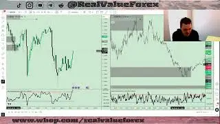 Forex London Open Live (EURUSD & GBPUSD) | 30 Jan 2026