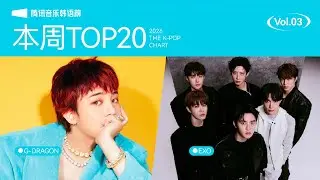 #腾讯音乐韩语榜 第3期TOP20 | #EXO 《Crown》夺冠；《Back It Up》《Crazy》分别获得第二、三名的好成绩；EXO新专辑共收录九首歌曲，全部进入TOP20 |TME腾讯音乐