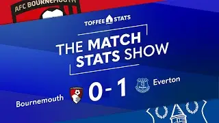 Bournemouth vs Everton | Match Stats Show | Premier League MW14 Analysis & Player Ratings