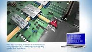 What is Intel vPro Technology.wmv