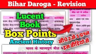  Lucent Book के सभी Box Table Points | Ancient History के Box Points परीक्षा में पूछे जाने वाले तथ्य