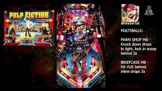 Pulp Fiction Minutorial