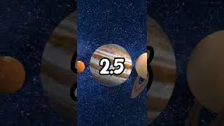 3 Interesting Facts About Jupiter