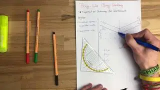 Bragg-Gitter / Bragg-Reflexion | Festkörperphysik