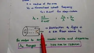 Single Mode Fiber - Characteristics of SM Fiber - Optical Communication