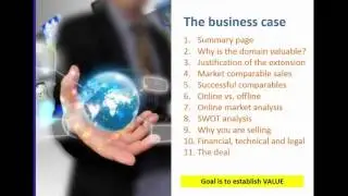 Selling Domain Names