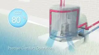 How does an inverter heat Pump or AC work?