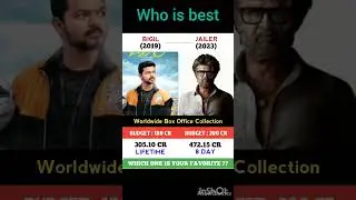 Bigil vs Jeilar movie comparison#🔥🔥🌂🌂 Box Office collection#thalapathy #thalaivar