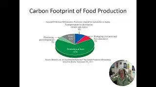 111   ACS   Chapter 11   Food Safety & Production