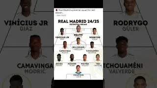 Hala Madrid subscribe for more 24/25 Real Madrid potential SQUAD