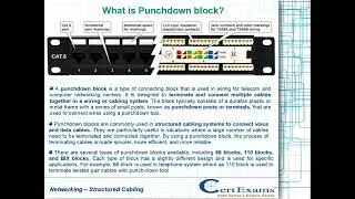 What is Punchdown block?