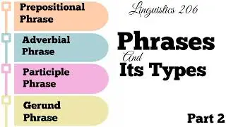 phrases and its types#ENG-206 liguistics#semester4#punjabUniversity#prepositionphras|English Grammar
