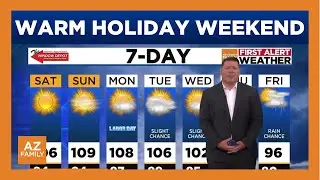 Holiday weekend temperatures warming up for Phoenix area