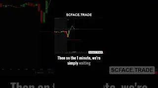 Perfect First Candle Strategy Trade Example - $720 Profit in 90 Minutes