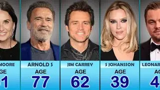 Hollywood Celebrities Who Born in Poor Families