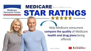 Star Ratings