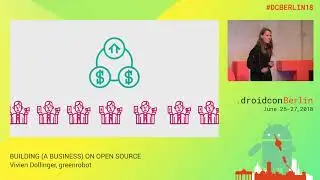#DCBerlin18