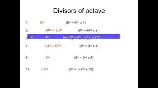 Multiplying music intervals with chromaticism: part 3 of 3