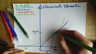 Hvad gør mørkt stof og mørk energi ved Universet?