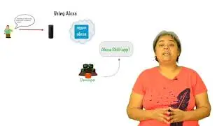 Building Apps Using Amazon's Alexa and Lex - learn Alexa Development