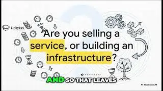 Stop Selling Time, Build an Infrastructure! Exponential ROI Secrets #shorts