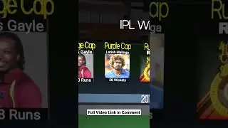 IPL Winners (2008-2022) #ipl #cricket