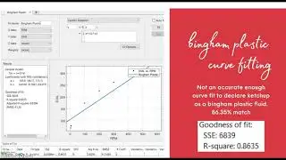 ENGR 301 | Fluid Mechanics Project | Ketchup Rheology, Viscosity Investigation
