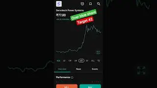 servotech power system next tow month target #servotechshare #panny #pannystock #akashgroww