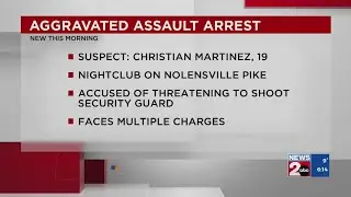 Man charged with threatening security guard with gun