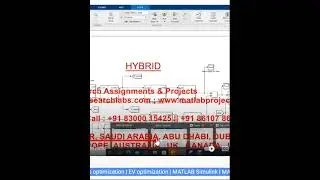 Hybrid Electric Vehicle optimization - EV optimization - MATLAB Simulink - MATLAB - Hybrid EV