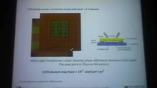 Holographic Displays Using Liquid Crystal Kinoforms - Bill Crossland