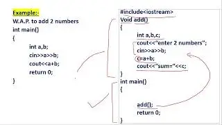 functions in c++ / predefined and user defined function in c++ / functions explained with example