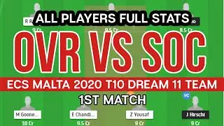 ECS MALTA T10 SERIES 1ST MATCH BEST DREAM 11 TEAM
