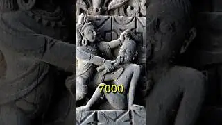 Evidence of Ancient Dentistry in India