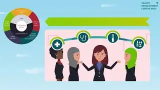 TDC Application Framework