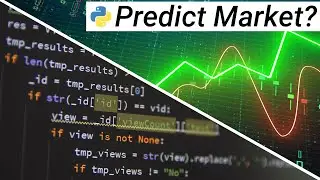 Can YouTube Predict the Stock Market? | Software Program