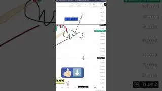 &Scaron;ta će se desiti sa Bitcoinom na 109.000?