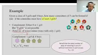 Permutations and Combinations 21-nCr Example