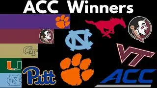 ACC Championship Game Winners(2005-2024)