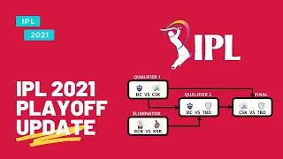 IPL 2021 PLAYOFF UPDATE | DC | CSK | RCB | KKR | QUALIFIER 1 | ELIMINATOR | QUALIFIER 2 |IPL FINAL