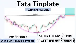 Tinplate Company of India Ltd Technical Analysis | Target | Latest News | share analysis |