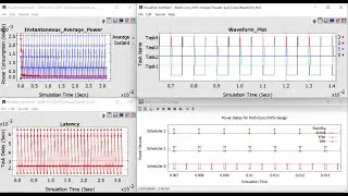 How to achieve 95%+ Accurate power measurement during architecture exploration?